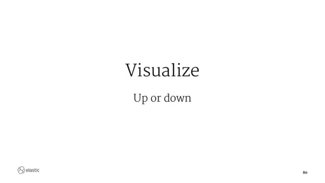 Visualize
Up or down
80
