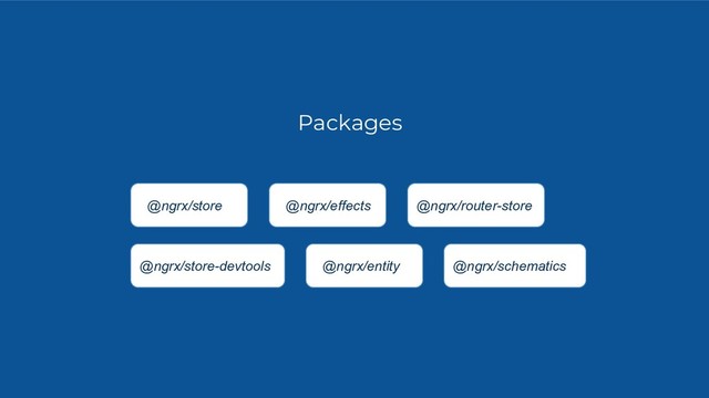 Packages
@ngrx/store @ngrx/effects @ngrx/router-store
@ngrx/store-devtools @ngrx/entity @ngrx/schematics
