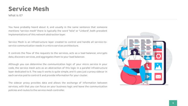Service Mesh
What is it?
5
Service mesh introduction
You have probably heard about it, and usually in the same sentence that someone
mentions "service mesh" there is typically the word "Istio" or "Linkerd", both prevalent
implementations of this network abstraction layer.
 
 
Service Mesh is an infrastructure layer created to control and handle all service-to-
service communication needs in a micro services architecture.


It controls the
fl
ow of the requests to the services, acts as a load balancer, encrypts
data, discovers services, and aggregates them to your load balancer.


Although you can determine the communication logic of your micro service in your
code, the service mesh acts as an abstraction of this logic in a parallel infrastructure
layer dedicated to it. The way it works is quite simple, and it uses just a proxy sidecar in
each service pod to control it and provide information for your cluster.


The sidecar proxy provides data and allows the exchange of information between
services, with that you can focus on your business logic and leave the communication
policies and routes to the service mesh controller.


