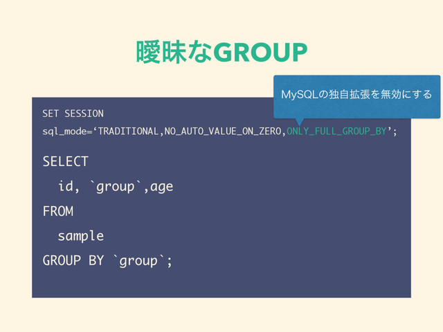 ᐆດͳGROUP
SET SESSION
sql_mode=‘TRADITIONAL,NO_AUTO_VALUE_ON_ZERO,ONLY_FULL_GROUP_BY’;
SELECT
id, `group`,age
FROM
sample
GROUP BY `group`;
.Z42-ͷಠ֦ࣗுΛແޮʹ͢Δ
