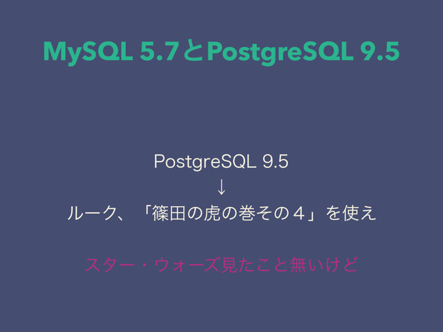MySQL 5.7ͱPostgreSQL 9.5
1PTUHSF42-
ˣ
ϧʔΫɺʮࣰాͷދͷרͦͷ̐ʯΛ࢖͑
ελʔɾ΢Υʔζݟͨ͜ͱແ͍͚Ͳ
