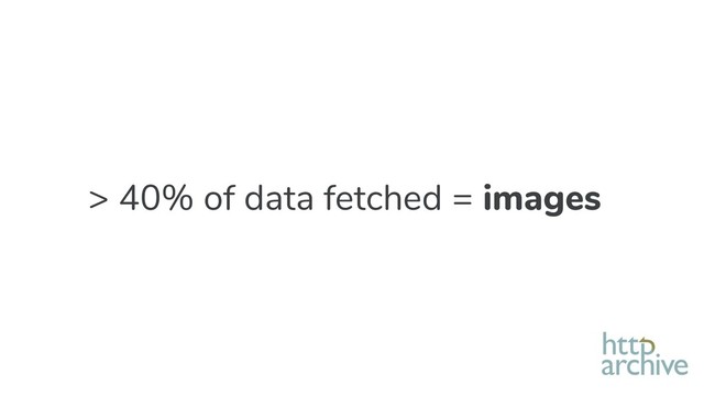 > 40% of data fetched = images
