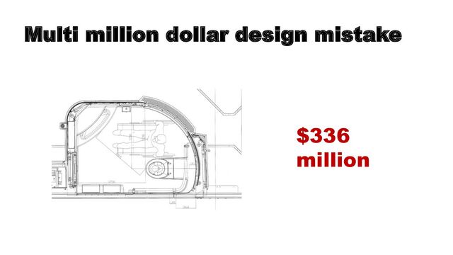 Multi million dollar design mistake
$336
million
