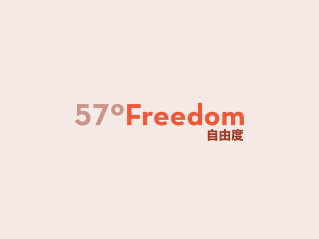 57ºFreedom
ࣗ༝౓
