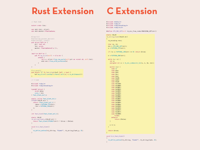// Rust Code
extern crate libc;
use std::{ptr, slice};
use std::marker::PhantomData;
#[repr(C)]
#[allow(raw_pointer_derive)]
#[derive(Copy, Clone)]
pub struct Buf<'a> {
ptr: *mut u8,
len: usize,
marker: PhantomData<&'a ()>,
}
impl<'a> Buf<'a> {
pub fn as_slice(self) -> &'a str {
unsafe {
let s = slice::from_raw_parts(self.ptr as *const u8, self.len);
std::str::from_utf8_unchecked(s)
}
}
}
#[no_mangle]
pub extern "C" fn fast_blank(buf: Buf) -> bool {
buf.as_slice().unwrap().chars().all(|c| c.is_whitespace())
}
// C Code
#include 
#include 
typedef struct {
void* data;
size_t len;
} fast_blank_buf_t;
static inline fast_blank_buf_t
STR2BUF(VALUE str) {
return (fast_blank_buf_t) {
.data = RSTRING_PTR(str),
.len = RSTRING_LEN(str),
};
}
int fast_blank(fast_blank_buf_t);
static VALUE
rb_string_blank_p(VALUE str) {
return fast_blank(STR2BUF(str)) ? Qtrue : Qfalse;
}
void Init_fast_blank()
{
rb_define_method(rb_cString, "blank?", rb_string_blank_p, 0);
}
Rust Extension
#include 
#include 
#include 
#include 
#define STR_ENC_GET(str) rb_enc_from_index(ENCODING_GET(str))
static VALUE
rb_string_blank(VALUE str)
{
rb_encoding *enc;
char *s, *e;
enc = STR_ENC_GET(str);
s = RSTRING_PTR(str);
if (!s || RSTRING_LEN(str) == 0) return Qtrue;
e = RSTRING_END(str);
while (s < e) {
int n;
unsigned int cc = rb_enc_codepoint_len(s, e, &n, enc);
switch (cc) {
case 9:
case 0xa:
case 0xb:
case 0xc:
case 0xd:
case 0x20:
case 0x85:
case 0xa0:
case 0x1680:
case 0x2000:
case 0x2001:
case 0x2002:
case 0x2003:
case 0x2004:
case 0x2005:
case 0x2006:
case 0x2007:
case 0x2008:
case 0x2009:
case 0x200a:
case 0x2028:
case 0x2029:
case 0x202f:
case 0x205f:
case 0x3000:
break;
default:
return Qfalse;
}
s += n;
}
return Qtrue;
}
void Init_fast_blank()
{
rb_define_method(rb_cString, "blank?", rb_string_blank, 0);
}
C Extension

