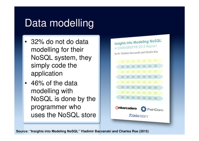Data modelling
•  32% do not do data
modelling for their
NoSQL system, they
simply code the
application
•  46% of the data
modelling with
NoSQL is done by the
programmer who
uses the NoSQL store
Source: “Insights into Modeling NoSQL” Vladimir Bacvanski and Charles Roe (2015)
