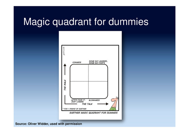Magic quadrant for dummies
Source: Oliver Widder, used with permission
