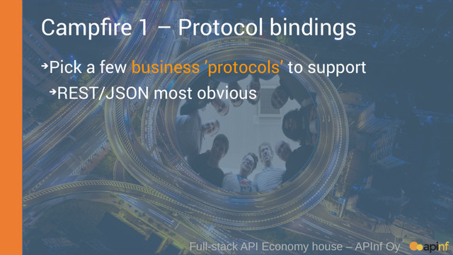Full-stack API Economy house – APInf Oy
Campfire 1 – Protocol bindings
➔Pick a few business ’protocols’ to support
➔REST/JSON most obvious
