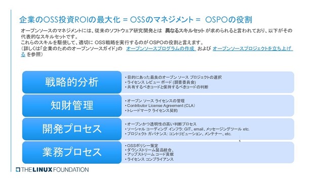企業のOSS投資ROIの最大化 = OSSのマネジメント = OSPOの役割
1
5
• 目的にあった最良のオープン ソース プロジェクトの選択
• ライセンス レビュー ボード (調査委員会)
• 共有するべきコードと保持するべきコードの判断
戦略的分析
• オープン ソース ライセンスの管理
• Contributor License Agreement (CLA）
• トレードマーク ライセンス契約
知財管理
• オープンかつ透明性の高い判断プロセス
• ソーシャル コーディング インフラ: GIT、email、メッセージングツール etc.
• プロジェクト ガバナンス: コントリビューション、メンテナー、etc.
開発プロセス
• OSSポリシー策定
• ダウンストリーム製品統合、
• アップストリーム コード貢献
• ライセンス コンプライアンス
業務プロセス
オープンソースのマネジメントには、従来のソフトウェア研究開発とは 異なるスキルセット が求められると言われており、以下がその
代表的なスキルセットです。
これらのスキルを駆使して、適切に OSS戦略を実行するのが OSPOの役割と言えます。
（詳しくは「企業のためのオープンソースガイド」の オープンソースプログラムの作成 および オープンソースプロジェクトを立ち上げ
る を参照）　
