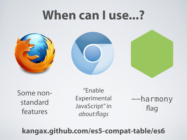 When can I use...?
kangax.github.com/es5-compat-table/es6
“Enable
Experimental
JavaScript” in
about: ags
Some non-
standard
features
--harmony
ag
