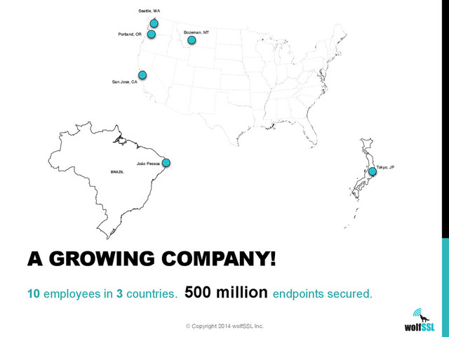10 employees in 3 countries. 500 million endpoints secured.
A GROWING COMPANY!
© Copyright 2014 wolfSSL Inc.
Tokyo, JP
João Pessoa
BRAZIL
Bozeman, MT
Seattle, WA
Portland, OR
San Jose, CA

