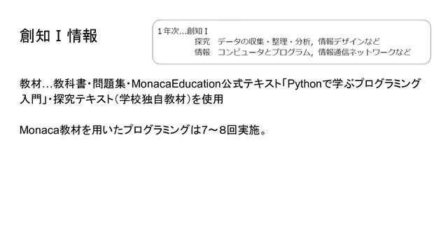 創知Ⅰ情報
教材…教科書・問題集・MonacaEducation公式テキスト「Pythonで学ぶプログラミング
入門」・探究テキスト（学校独自教材）を使用
Monaca教材を用いたプログラミングは7～８回実施。
