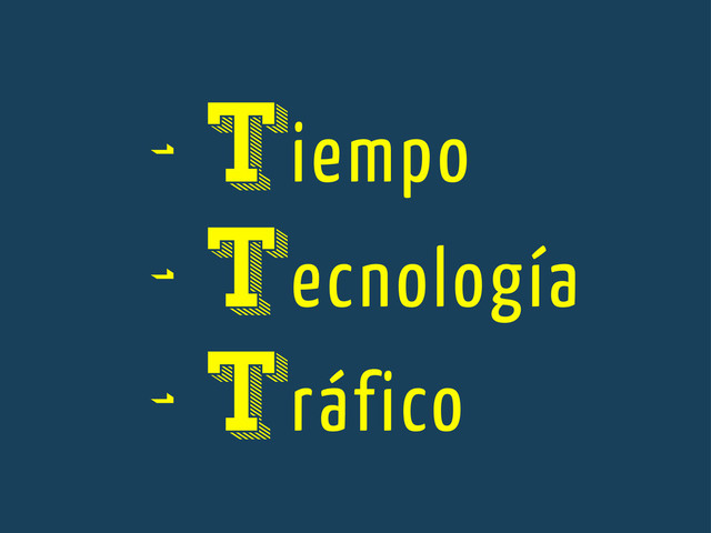 - Tiempo
- Tecnología
- Tráfico
