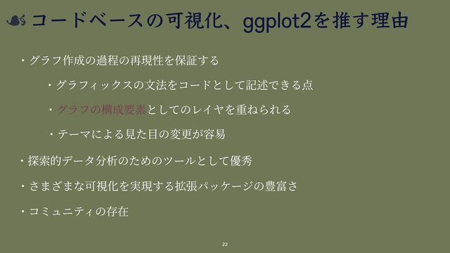 可視化、ggplot2 推 理由
22
