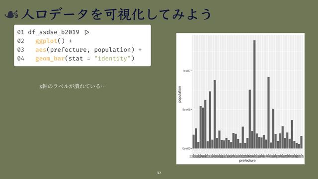 ⼈⼝ 可視化
37
01 df_ssdse_b2019
| > 

02 ggplot() +


03 aes(prefecture, population) +


04 geom_bar(stat = "identity")
x
