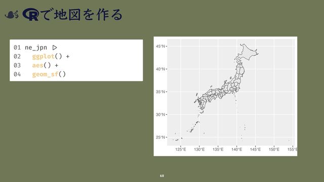 地図 作
68
01 ne_jpn
| > 

02 ggplot() +


03 aes() +


04 geom_sf()
