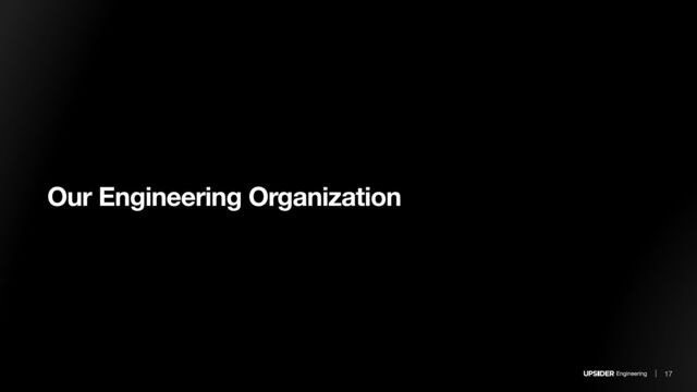 Our Engineering Organization
Engineering 17

