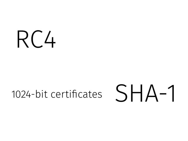 SHA-1
1024-bit certificates
RC4
