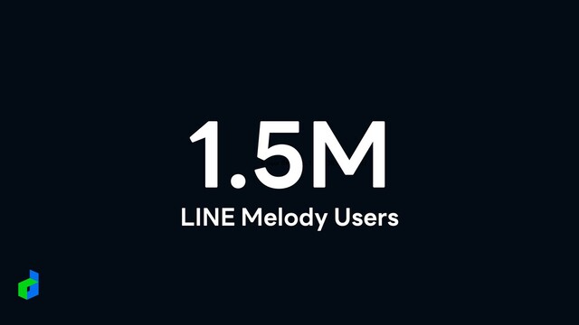 มี
user
กี ่
คนแ
ล้
ว, 1505636 (22/07/21)
1.5M


LINE Melody Users
