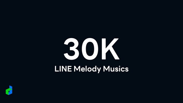 มี
user
กี ่
คนแ
ล้
ว, 1505636 (22/07/21)
30K


LINE Melody Musics

