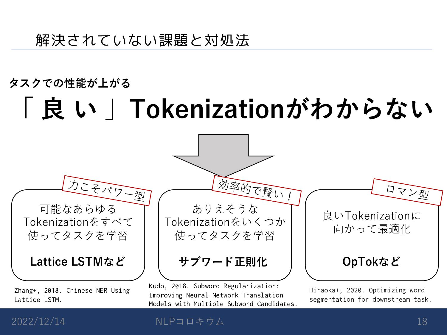 スーパーセール】 合法ダウンロードパーフェクトガイド 絶対安全最強 