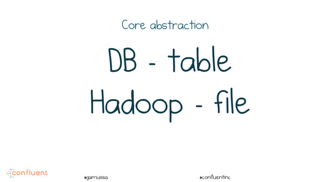@
@gamussa @confluentinc
Core abstraction
DB - table
Hadoop - file
