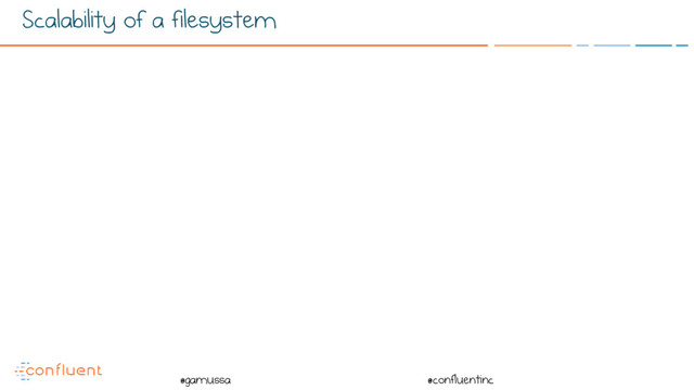 @
@gamussa @confluentinc
Scalability of a filesystem
