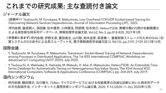 14
ɾ Y. Tsubouchi, M. Furukawa, R. Matsumoto, Low Overhead TCP/UDP Socket-based Tracing for
Discovering Network Services Dependencies, Journal of Information Processing (JIP), 2022.
͜Ε·Ͱͷݚڀ੒Ռ: ओͳࠪಡ෇͖࿦จ
δϟʔφϧ࿦จ
ࠃࡍձٞ
ɾ Y. Tsubouchi, M. Furukawa, R. Matsumoto, Transtracer: Socket-Based Tracing of Network Dependencies
among Processes in Distributed Applications, The 1st IEEE International COMPSAC Workshop on
Advanced IoT Computing (AIOT 2020), July 2020.
ࠃ಺γϯϙδ΢Ϝ
ɾ ௶಺༎थ, ࿬ࡔேਓ, ᖛా݈, দ໦խ޾, খྛོߒ, Ѩ෦ത, দຊ྄հ, HeteroTSDB: ҟछ෼ࢄKVSؒͷࣗಈ֊૚Խ
ʹΑΔߴੑೳͳ࣌ܥྻσʔλϕʔε, ৘ใॲཧֶձ࿦จࢽ, Vol.62, No.3, pp.818-828, 2021೥3݄.
ʢ౤ߘதʣ
ɾ Y. Tsubouchi, A. Wakisaka, K. Hamada, M. Matsuki, H. Abe, R. Matsumoto, HeteroTSDB: An Extensible Time
Series Database for Automatically Tiering on Heterogeneous Key-Value Stores, The 43rd Annual IEEE
International Computers, Software & Applications Conference (COMPSAC), pp. 264-269, July 2019.
ɾ ௶಺༎थ, ௽ాതจ, ݹ઒խେ, TSifter: ϚΠΫϩαʔϏεʹ͓͚Δੑೳҟৗͷਝ଎ͳ਍அʹ޲͍ͨ࣌ܥྻσʔλ
ͷ࣍ݩ࡟ݮख๏, Πϯλʔωοτͱӡ༻ٕज़γϯϙδ΢Ϝ࿦จू, 2020, 9-16 (2020-11-26), 2020೥12݄.
ɾ ௶಺༎थ, ҏ໺จ඙, ஔాਅੜ, ࢁ઒૱, ദ໦ַ඙, ഡݪ݉Ұ, ॏෳഉআετϨʔδͷͨΊͷSHA-1ܭ
ࢉγεςϜͷSSE໋ྩʹΑΔߴεϧʔϓοτԽ, ిࢠ৘ใ௨৴ֶձ࿦จࢽ D, 96(10), pp.2101-2109 2013೥10݄.
ʢຊൃදʹؚ·ͣʣ

