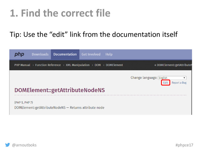 @arnoutboks #phpce17
1. Find the correct file
Tip: Use the “edit” link from the documentation itself
