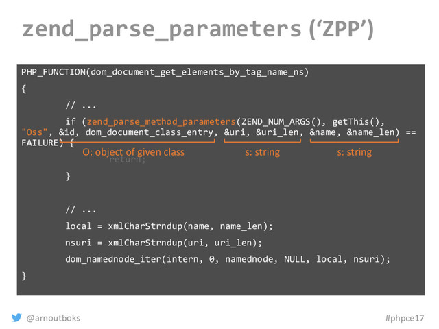 @arnoutboks #phpce17
zend_parse_parameters (‘ZPP’)
PHP_FUNCTION(dom_document_get_elements_by_tag_name_ns)
{
// ...
if (zend_parse_method_parameters(ZEND_NUM_ARGS(), getThis(),
"Oss", &id, dom_document_class_entry, &uri, &uri_len, &name, &name_len) ==
FAILURE) {
return;
}
// ...
local = xmlCharStrndup(name, name_len);
nsuri = xmlCharStrndup(uri, uri_len);
dom_namednode_iter(intern, 0, namednode, NULL, local, nsuri);
}
s: string
s: string
O: object of given class
