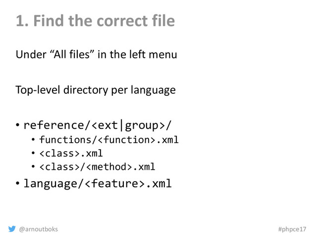 @arnoutboks #phpce17
1. Find the correct file
Under “All files” in the left menu
Top-level directory per language
• reference//
• functions/.xml
• .xml
• /.xml
• language/.xml
