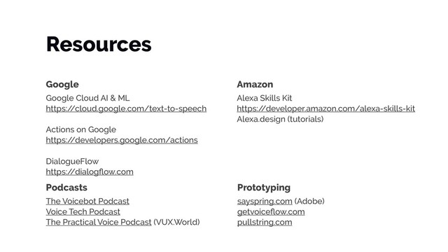 Resources
Google
Google Cloud AI & ML
https:/
/cloud.google.com/text-to-speech
Actions on Google
https:/
/developers.google.com/actions
DialogueFlow
https:/
/dialogﬂow.com
Amazon
Alexa Skills Kit
https:/
/developer.amazon.com/alexa-skills-kit
Alexa.design (tutorials)
Podcasts
The Voicebot Podcast
Voice Tech Podcast
The Practical Voice Podcast (VUX.World)
Prototyping
sayspring.com (Adobe)
getvoiceﬂow.com
pullstring.com

