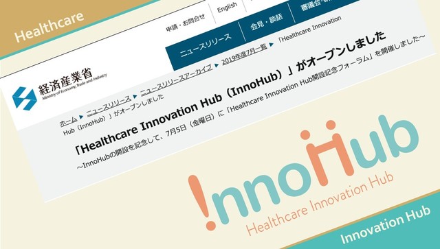 Healthcare
Innovation Hub
