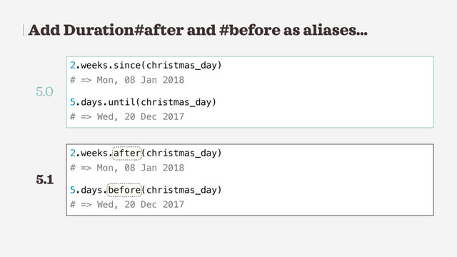 Add Duration#after and #before as aliases…
2.weeks.since(christmas_day)
# => Mon, 08 Jan 2018
5.days.until(christmas_day)
# => Wed, 20 Dec 2017
2.weeks.after(christmas_day)
# => Mon, 08 Jan 2018
5.days.before(christmas_day)
# => Wed, 20 Dec 2017
5.0
5.1
