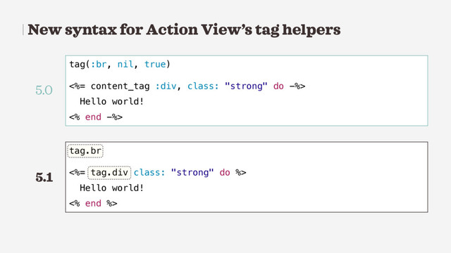 New syntax for Action View’s tag helpers
tag(:br, nil, true)
<%= content_tag :div, class: "strong" do -%>
Hello world!
<% end -%>
tag.br
<%= tag.div class: "strong" do %>
Hello world!
<% end %>
5.0
5.1
