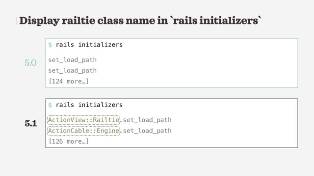 Display railtie class name in `rails initializers`
$ rails initializers
set_load_path
set_load_path
[124 more…]
$ rails initializers
ActionView::Railtie.set_load_path
ActionCable::Engine.set_load_path
[126 more…]
5.0
5.1
