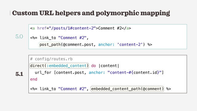 Custom URL helpers and polymorphic mapping
<a href="/posts/1#content-2">Comment #2</a>
<%= link_to "Comment #2",
post_path(@comment.post, anchor: 'content-2') %>
# config/routes.rb
direct(:embedded_content) do |content|
url_for [content.post, anchor: "content-#{content.id}"]
end
<%= link_to "Comment #2", embedded_content_path(@comment) %>
5.0
5.1
