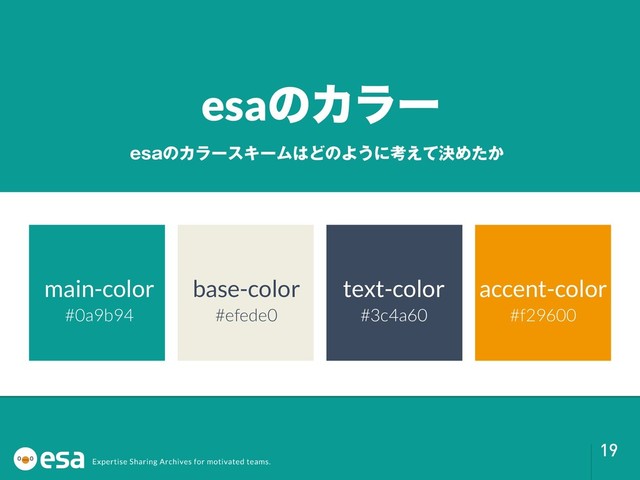 !19
esaͷΧϥʔ
FTBͷΧϥʔεΩʔϜ͸ͲͷΑ͏ʹߟܾ͑ͯΊ͔ͨ
main-color
#0a9b94
text-color
#3c4a60
accent-color
#f29600
base-color
#efede0
