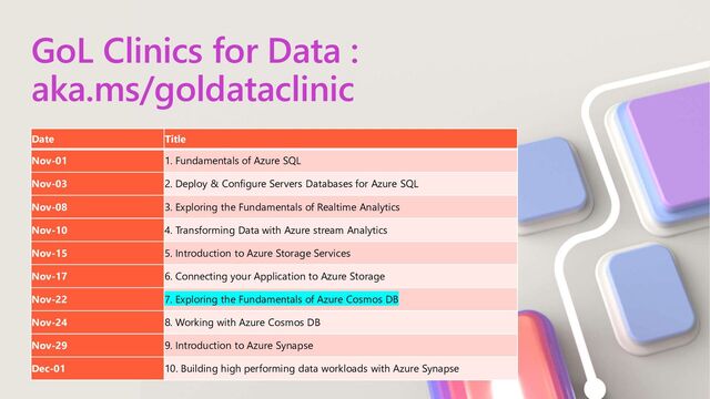 GoL Clinics for Data :
aka.ms/goldataclinic
Title
Date
1. Fundamentals of Azure SQL
Nov-01
2. Deploy & Configure Servers Databases for Azure SQL
Nov-03
3. Exploring the Fundamentals of Realtime Analytics
Nov-08
4. Transforming Data with Azure stream Analytics
Nov-10
5. Introduction to Azure Storage Services
Nov-15
6. Connecting your Application to Azure Storage
Nov-17
7. Exploring the Fundamentals of Azure Cosmos DB
Nov-22
8. Working with Azure Cosmos DB
Nov-24
9. Introduction to Azure Synapse
Nov-29
10. Building high performing data workloads with Azure Synapse
Dec-01
