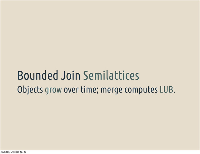 Objects grow over time; merge computes LUB.
Bounded Join Semilattices
Sunday, October 13, 13
