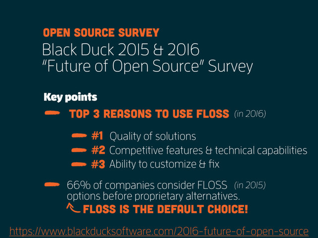 https://www.blackducksoftware.com/2016-future-of-open-source
Black Duck 2015 & 2016
“Future of Open Source” Survey
Open source survey
Quality of solutions
Key points
(in 2016)
top 3 reasons to use floss
#1
Competitive features & technical capabilities
#2
Ability to customize & fix
#3
66% of companies consider FLOSS
options before proprietary alternatives.
(in 2015)
floss is the default choice!
