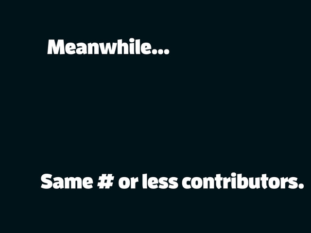 Meanwhile…
Same # or less contributors.
