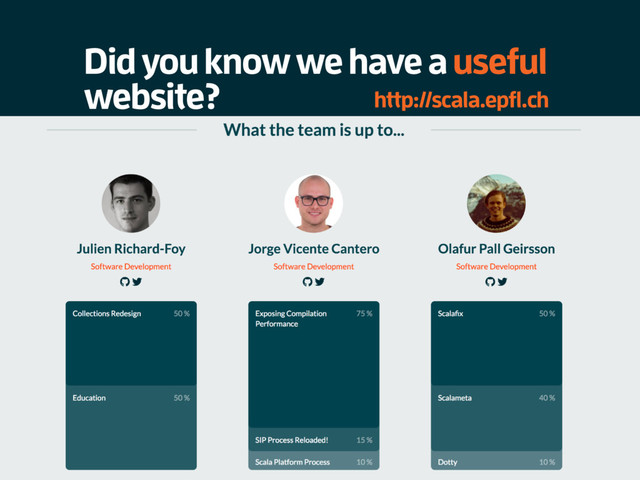 Did you know we have a useful
website? http://scala.epfl.ch
