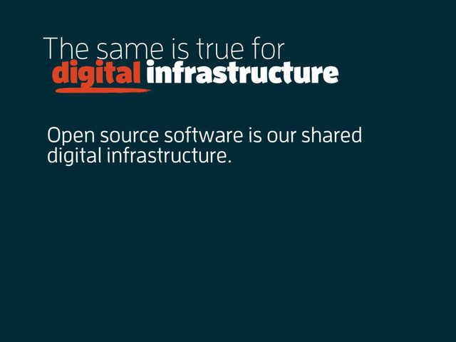 The same is true for
digital infrastructure
Open source software is our shared
digital infrastructure.
