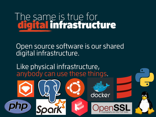 The same is true for
digital infrastructure
Open source software is our shared
digital infrastructure.
Like physical infrastructure,
anybody can use these things.
