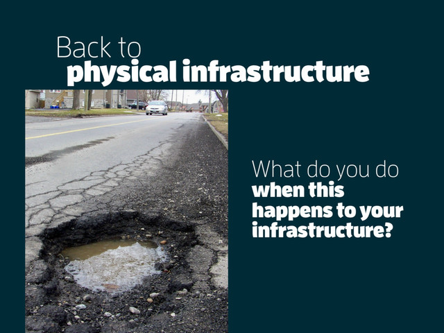 Back to
physical infrastructure
What do you do
when this
happens to your
infrastructure?
