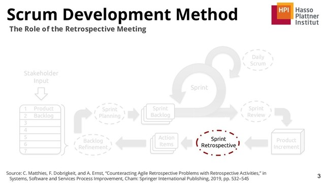 Scrum Development Method
3
The Role of the Retrospective Meeting
Source: C. Matthies, F. Dobrigkeit, and A. Ernst, “Counteracting Agile Retrospective Problems with Retrospective Activities,” in
Systems, Software and Services Process Improvement, Cham: Springer International Publishing, 2019, pp. 532–545
