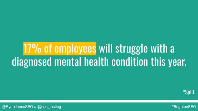 @RyanJonesSEO // @seo_testing #BrightonSEO
*Spill
17% of employees will struggle with a
diagnosed mental health condition this year.
