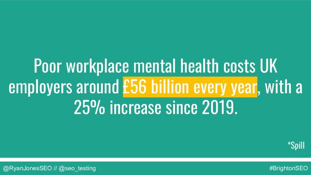 @RyanJonesSEO // @seo_testing #BrightonSEO
*Spill
Poor workplace mental health costs UK
employers around £56 billion every year, with a
25% increase since 2019.
