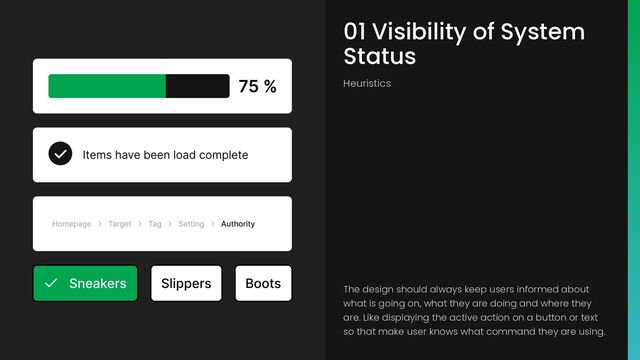 01 Visibility of System
Status
Heuristics
The design should always keep users informed about
what is going on, what they are doing and where they
are. Like displaying the active action on a button or text
so that make user knows what command they are using.
